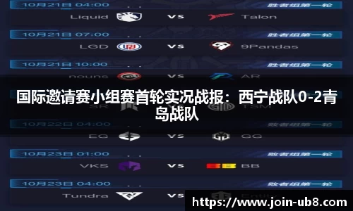 国际邀请赛小组赛首轮实况战报：西宁战队0-2青岛战队