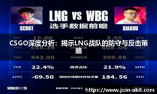 CSGO深度分析：揭示LNG战队的防守与反击策略